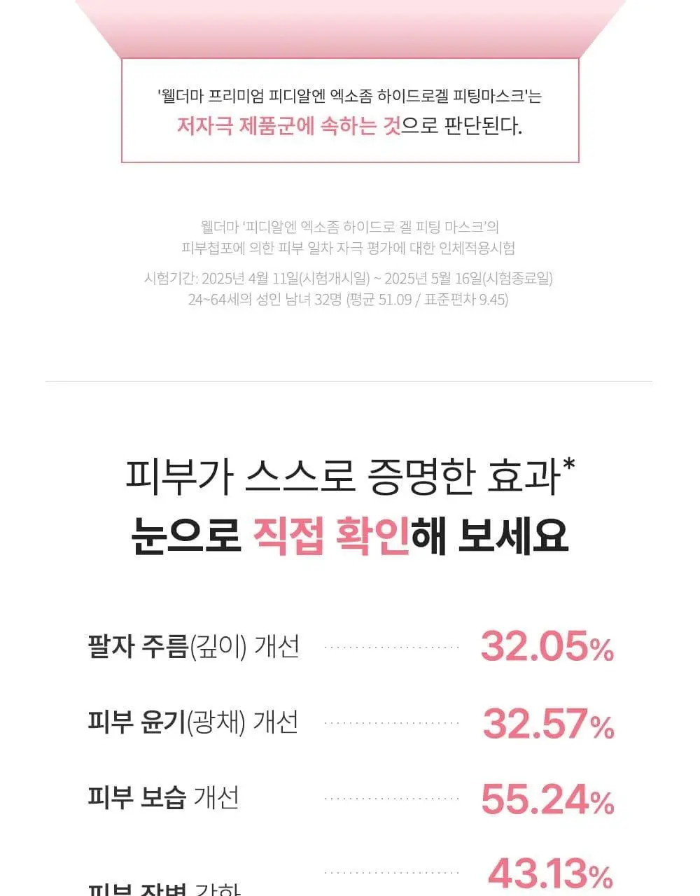 [증정이벤트/탄력광채수분진정] 웰더마 겔마스크팩 4매, 4종 택1 (콜라겐/시카/레티놀/PDRN) 상세페이지 98